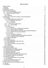 Page 2, Israel's right to exist Rev2