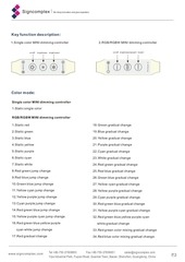 Page 3, led mini dimming controller lc 0rgb d4 23 lc 000w d4 05 lc rgbw d4 23