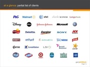 Page 2, G Whitlock 2020)Brand Brains low rez