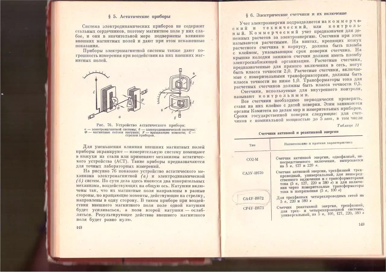 Page 4 of 148, Posobie selskogo elektrika part2of4