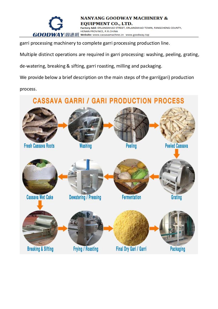 Document preview garri-processing.pdf - page 2/5