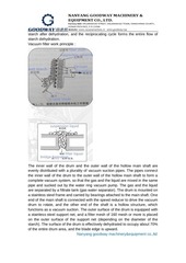 Page 2, rotary vacuum filter