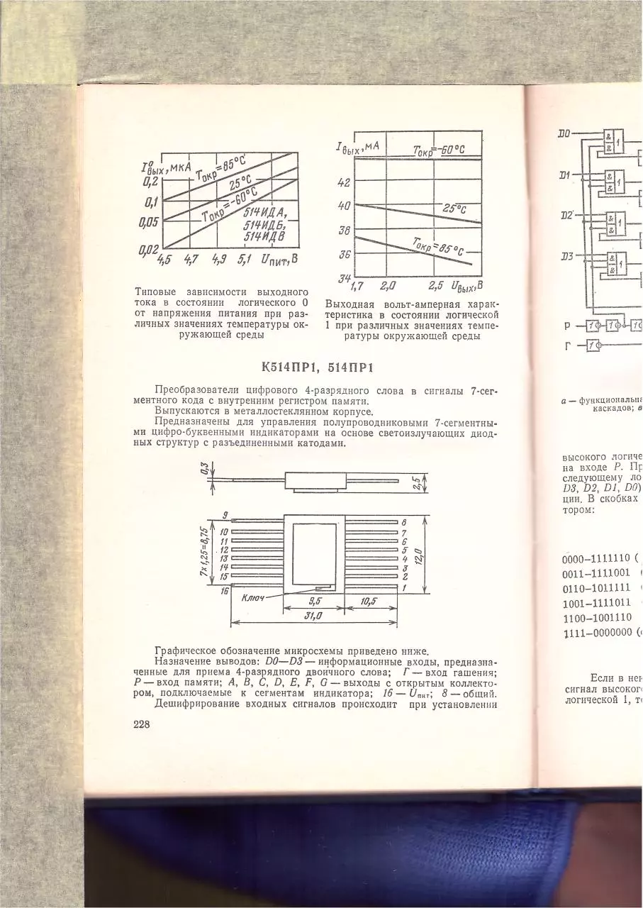 Page 2 of 115, OptElPribory3of4