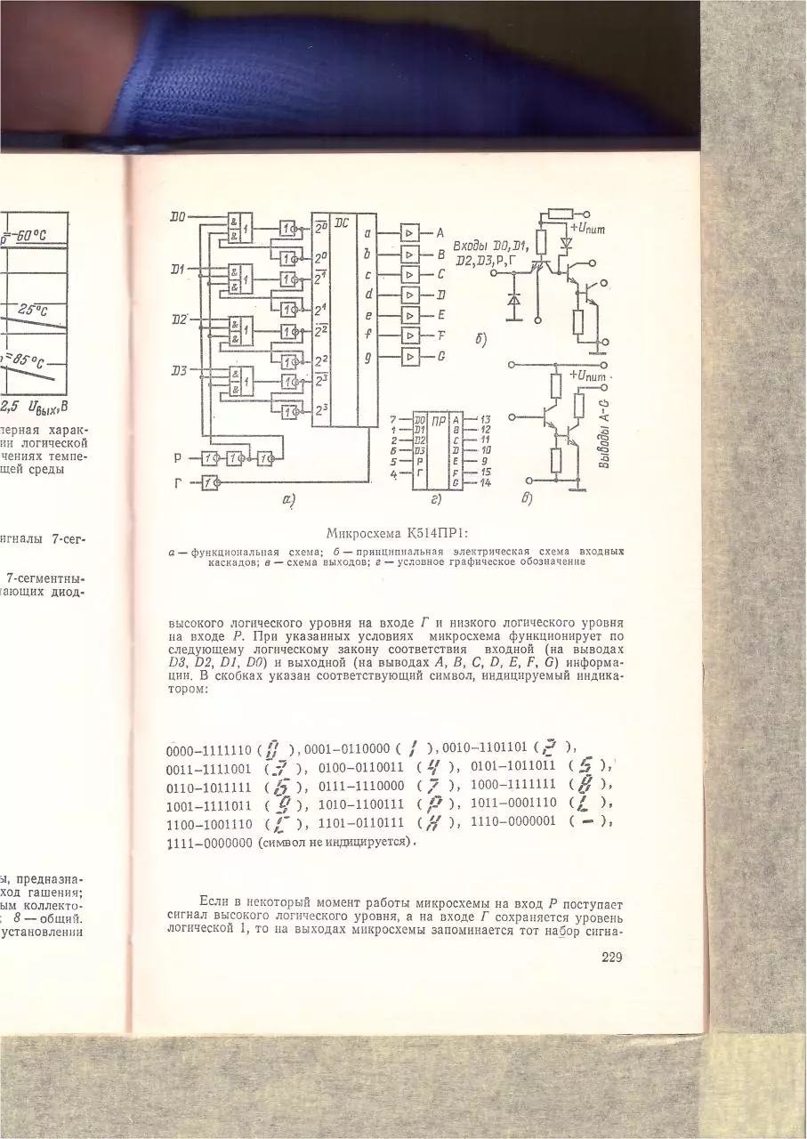 Page 3 of 115, OptElPribory3of4