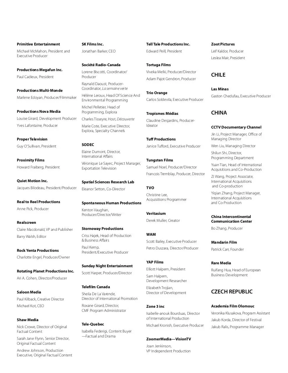 Page 4 of 10, WCSFP2013ListOfDelegatesWeb 111 1