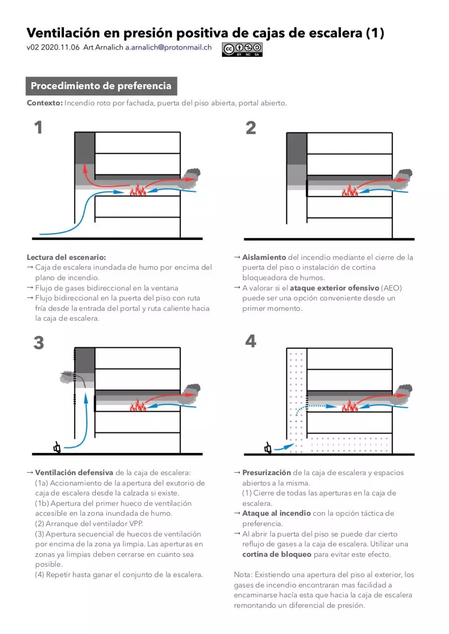 Page 1 of 2, Ventilación de cajas de escalera v02