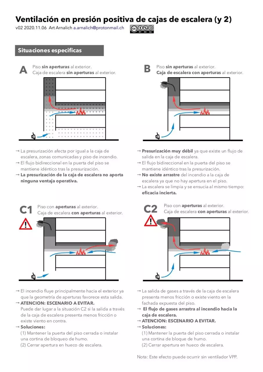 Page 2 of 2, Ventilación de cajas de escalera v02