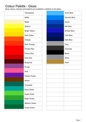 Page 3, TK Catalogue