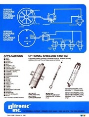 Page 2, Altronic A1 Blltn 08 1990