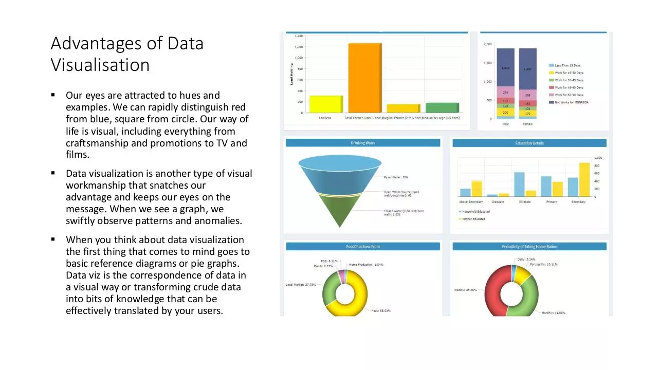 Page 3 of 3, Data Analytics, Data Visualization Services and Solutions Indev