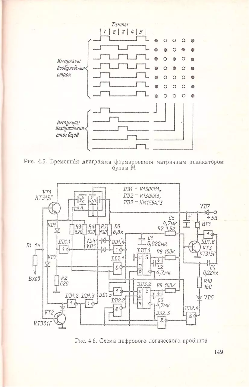 Page 3 of 153, PPOEP part2of3