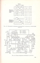 Page 3, PPOEP part2of3
