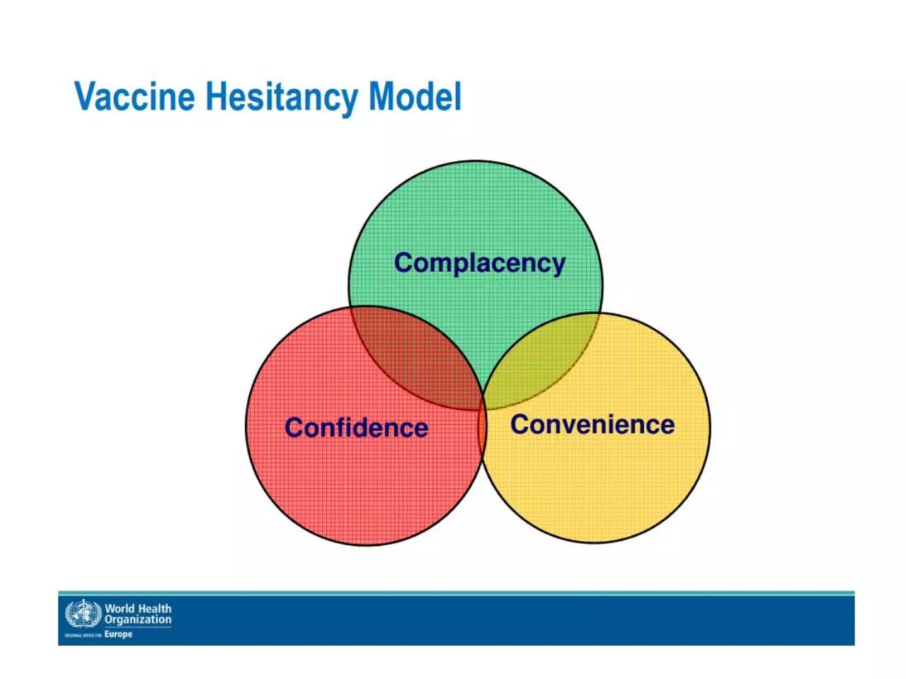 Page 3 of 11, Vaccine Hesitancy Lit Review December 2020