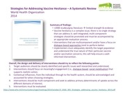 Page 2, Vaccine Hesitancy Lit Review December 2020
