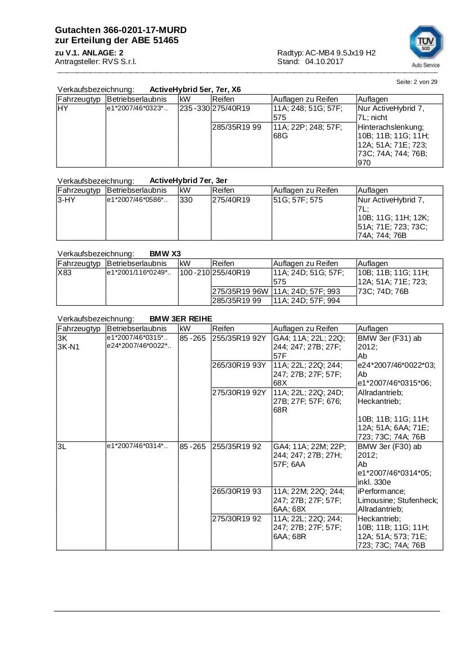 Page 2 of 29, BMW 53333502