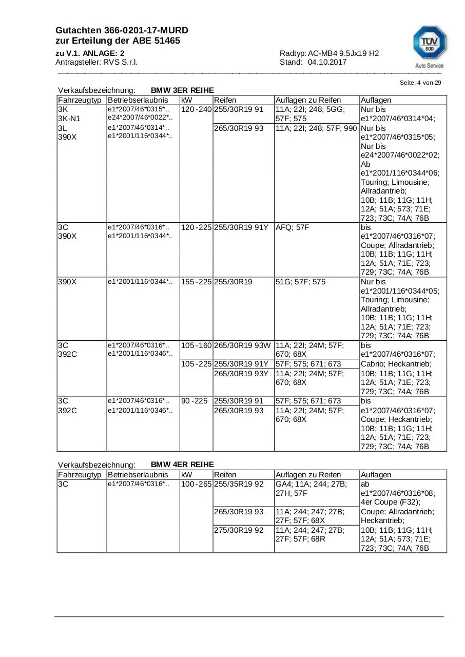 Page 4 of 29, BMW 53333502