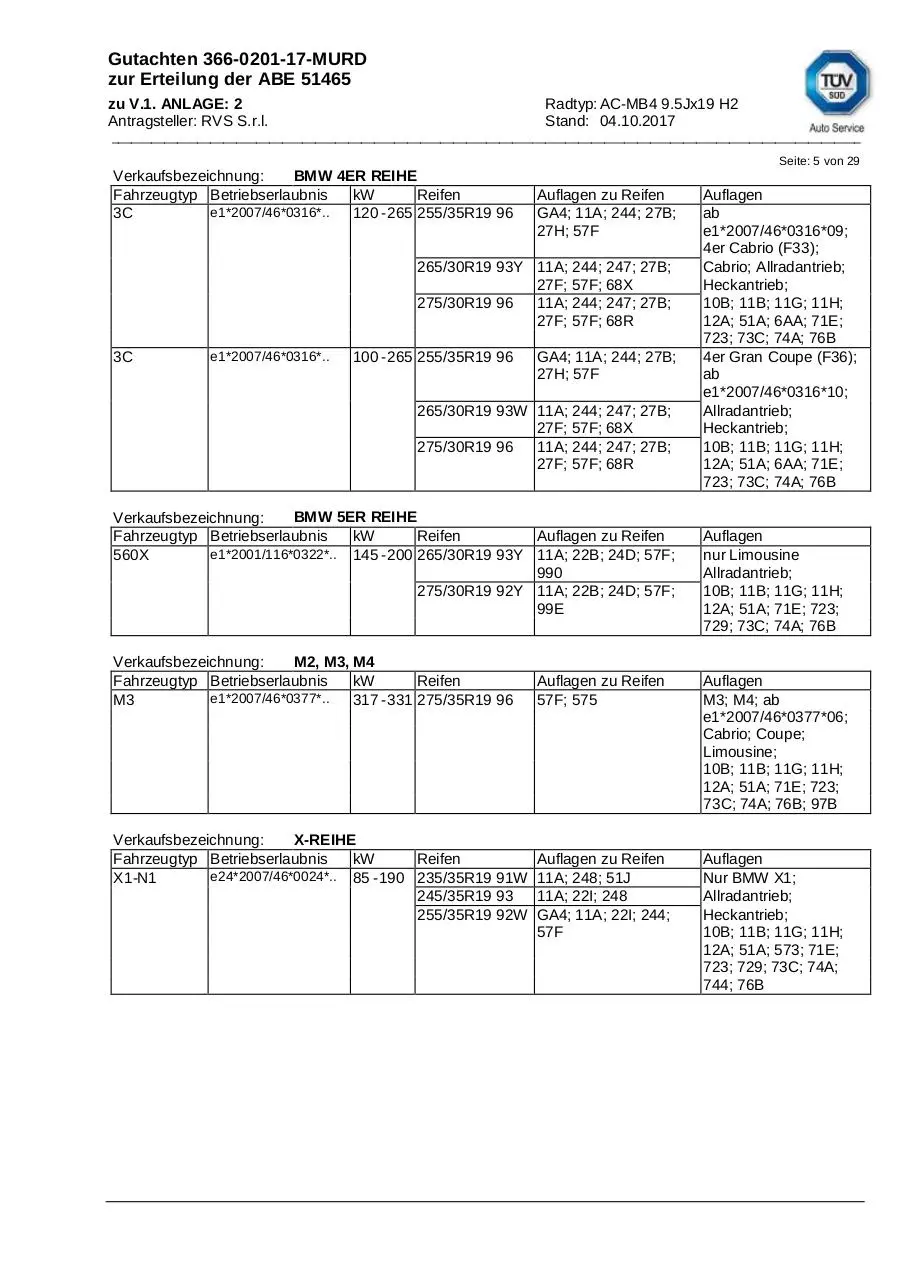 Page 5 of 29, BMW 53333502