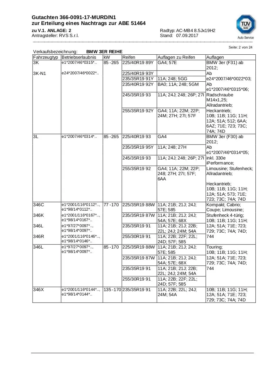 Page 2 of 24, BMW MINI 53332502
