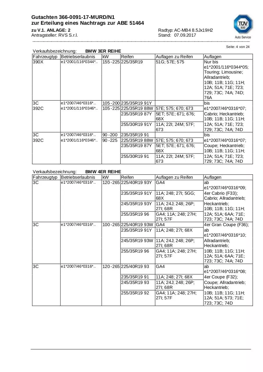 Page 4 of 24, BMW MINI 53332502