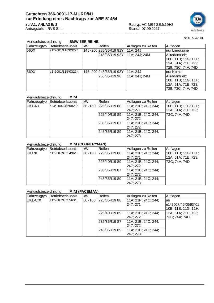 Page 5 of 24, BMW MINI 53332502