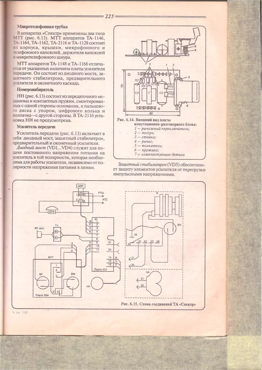 Page 1 of 227, TelAppOtAdoYa part2of2
