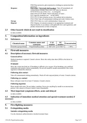 Page 2, cfs 250 propyltrimethoxysilane ghs sds
