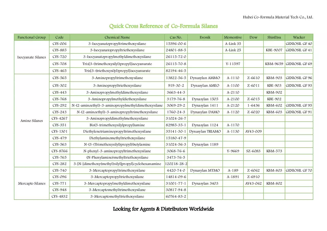 Page 1 of 4, quick cross reference of co formula silanes