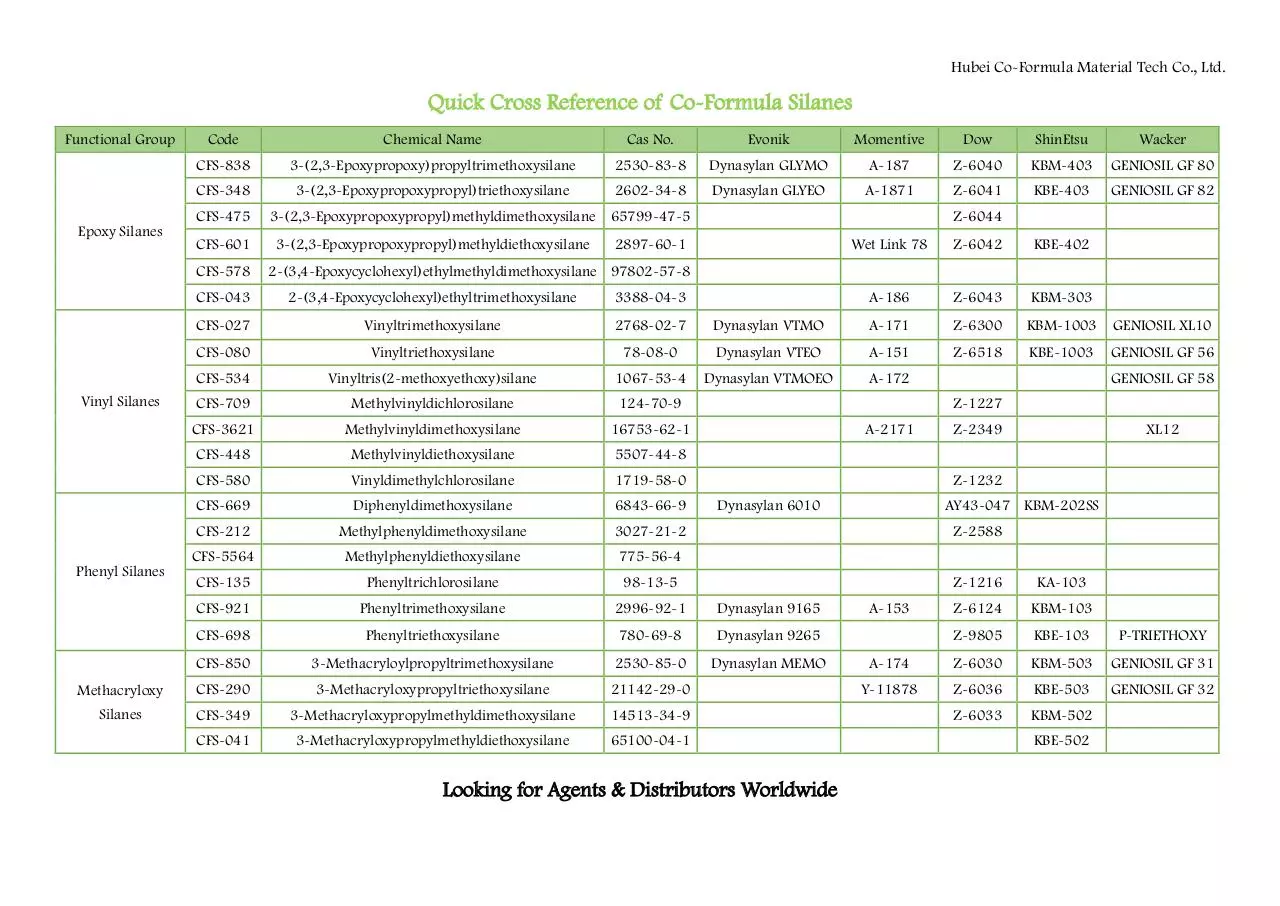 Page 2 of 4, quick cross reference of co formula silanes
