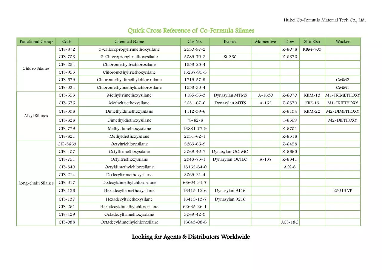 Page 3 of 4, quick cross reference of co formula silanes