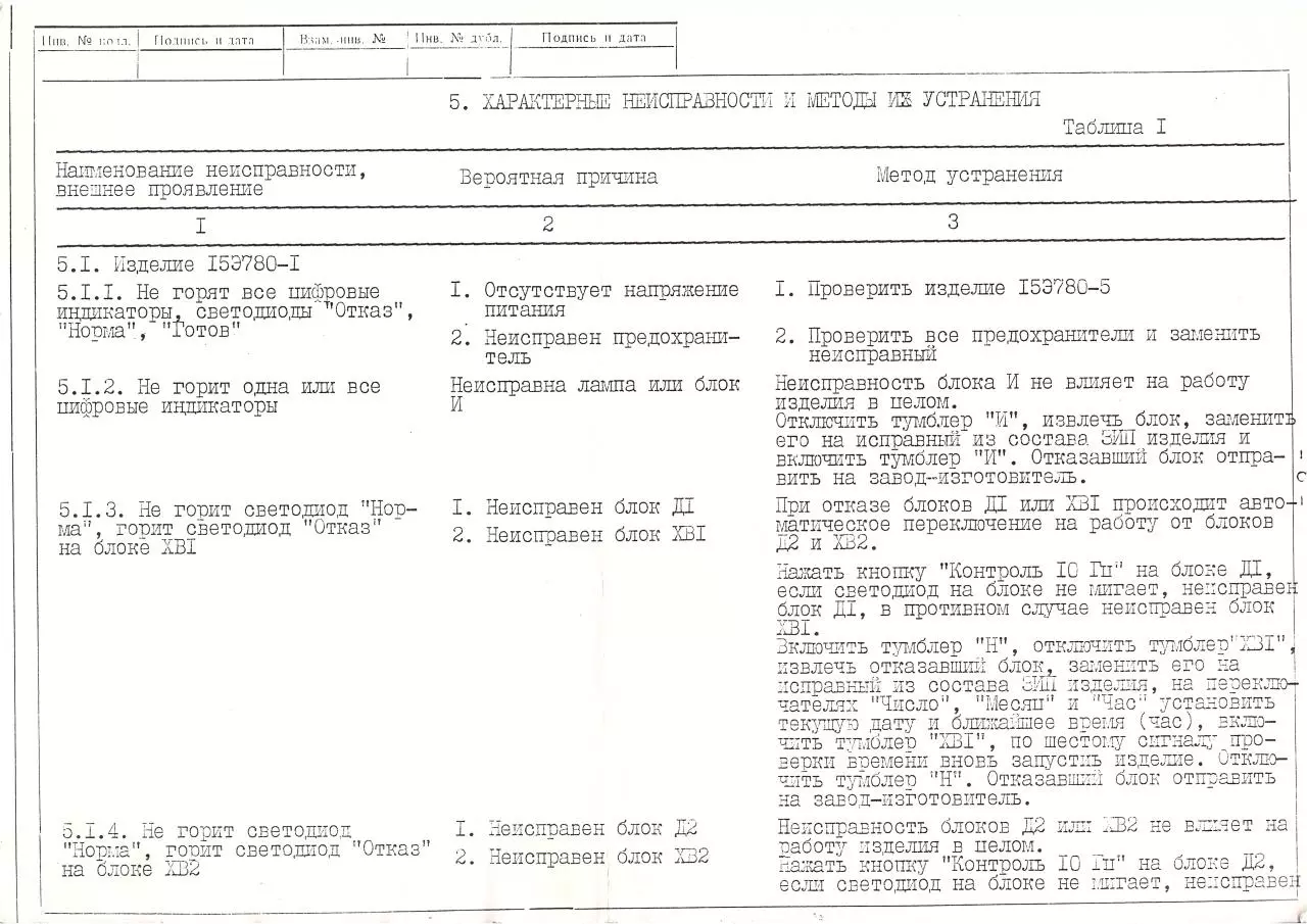 Page 4 of 6, izdelie15э780 1 5