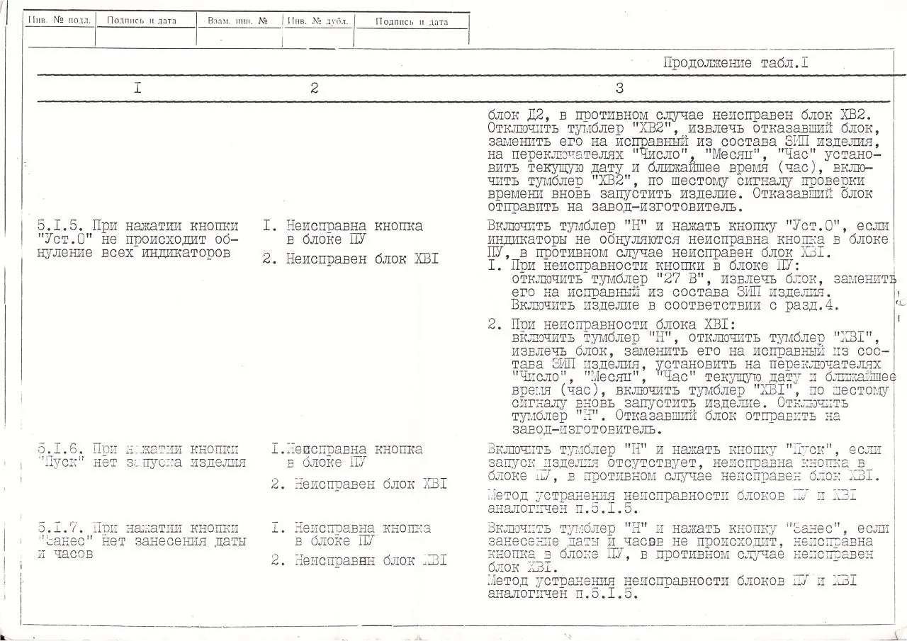 Page 5 of 6, izdelie15э780 1 5