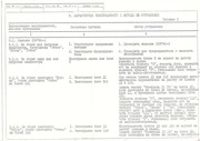 Page 4, izdelie15э780 1 5