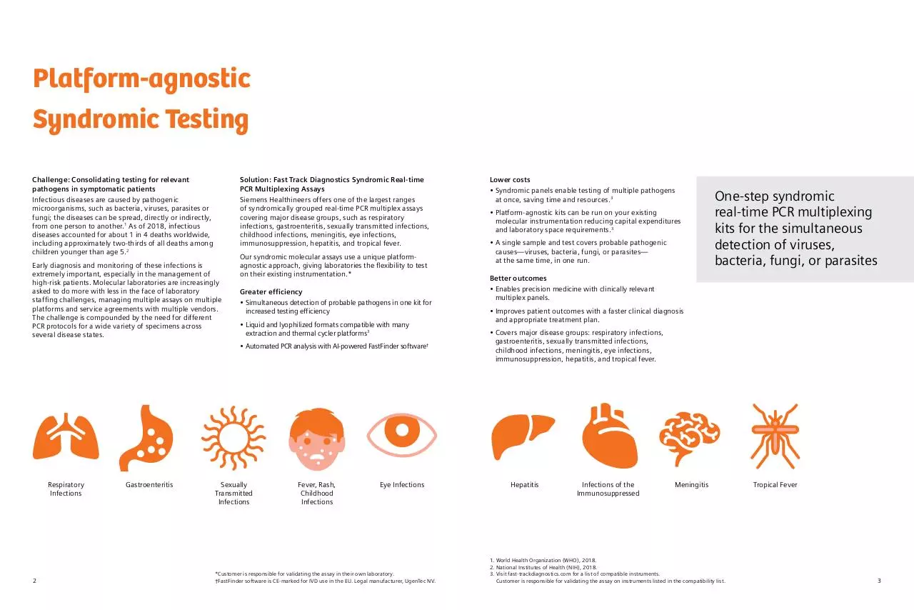 Page 2 of 6, shs ftd product catalogue 0919