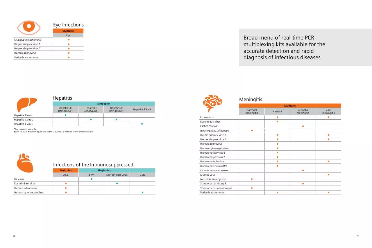 Page 5 of 6, shs ftd product catalogue 0919
