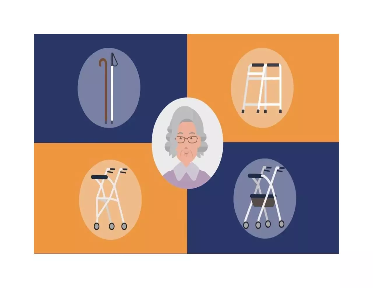 Page 4 of 11, What Walking Aids For The Elderly Are Available
