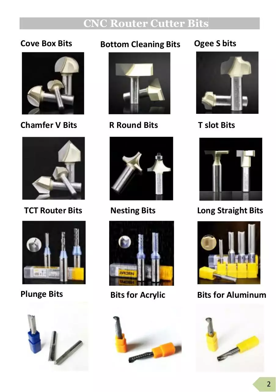 Page 4 of 20, RicoCNC Products Catalog