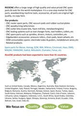 Page 2, RicoCNC Products Catalog