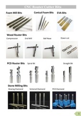 Page 3, RicoCNC Products Catalog