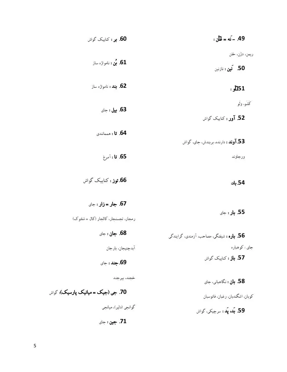 Page 5 of 15, Vandân e pârsik