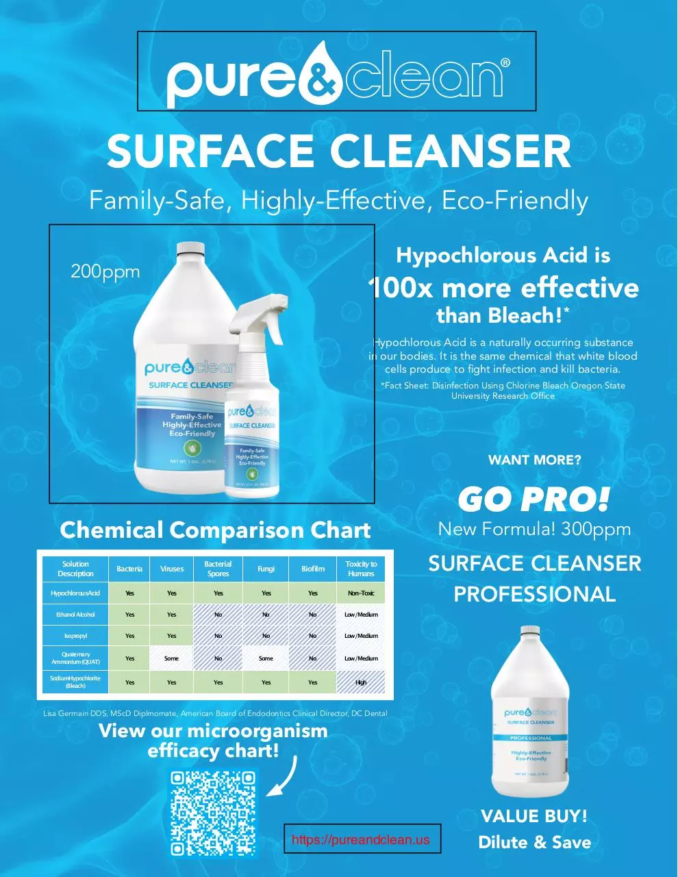 Page 1 of 1, HOCl Surface Cleaner