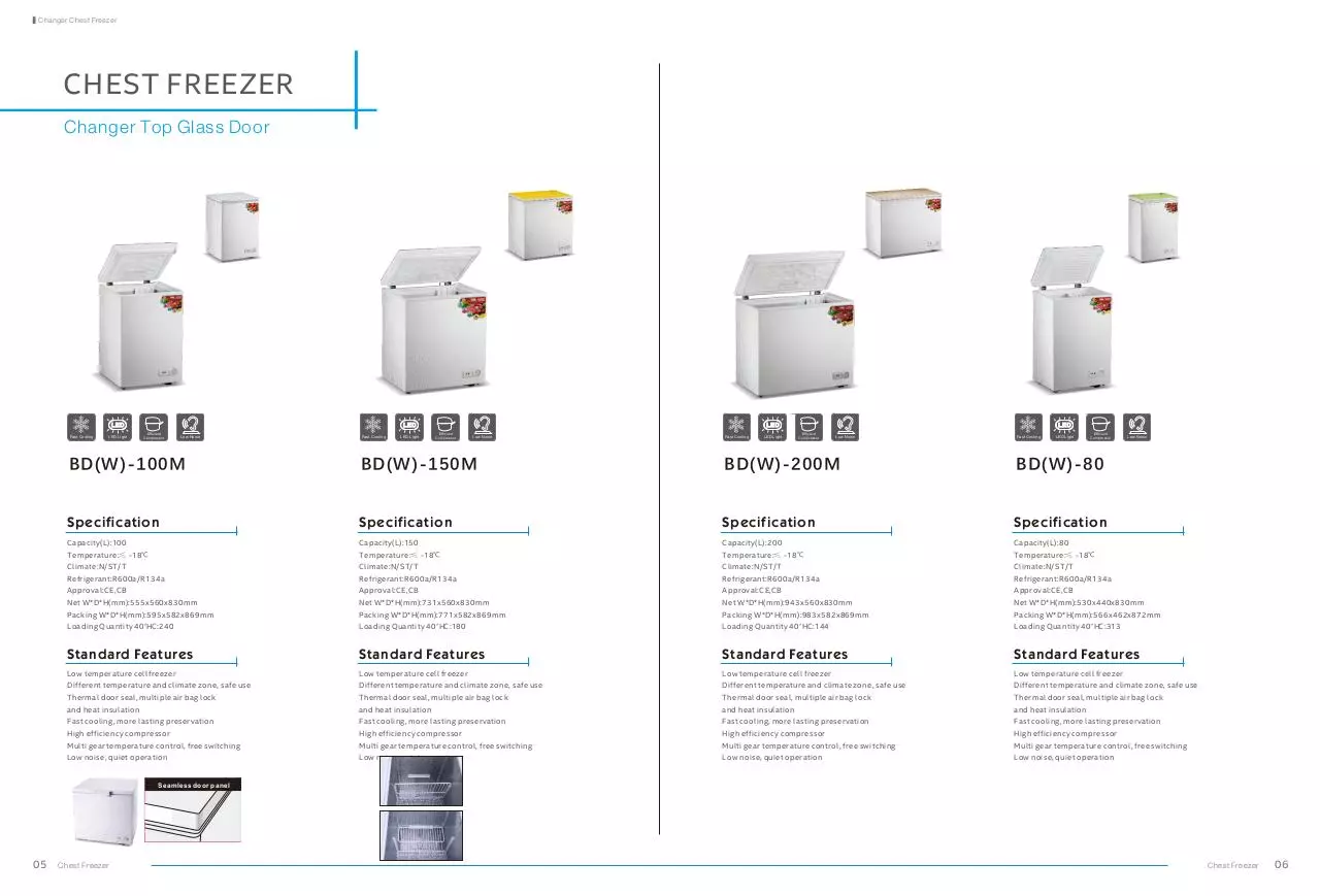 Page 3 of 17, 1 China Chest Freezers RV