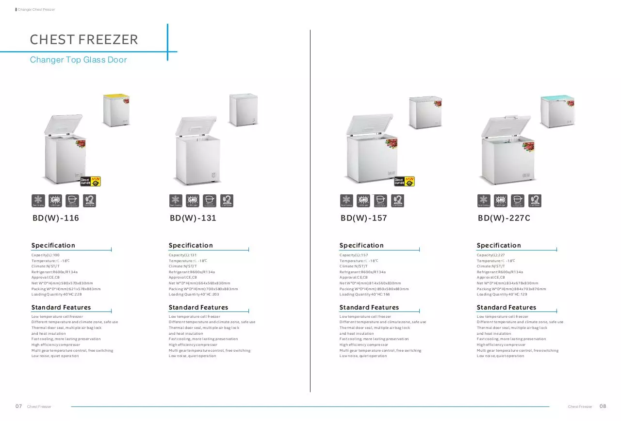 Page 4 of 17, 1 China Chest Freezers RV
