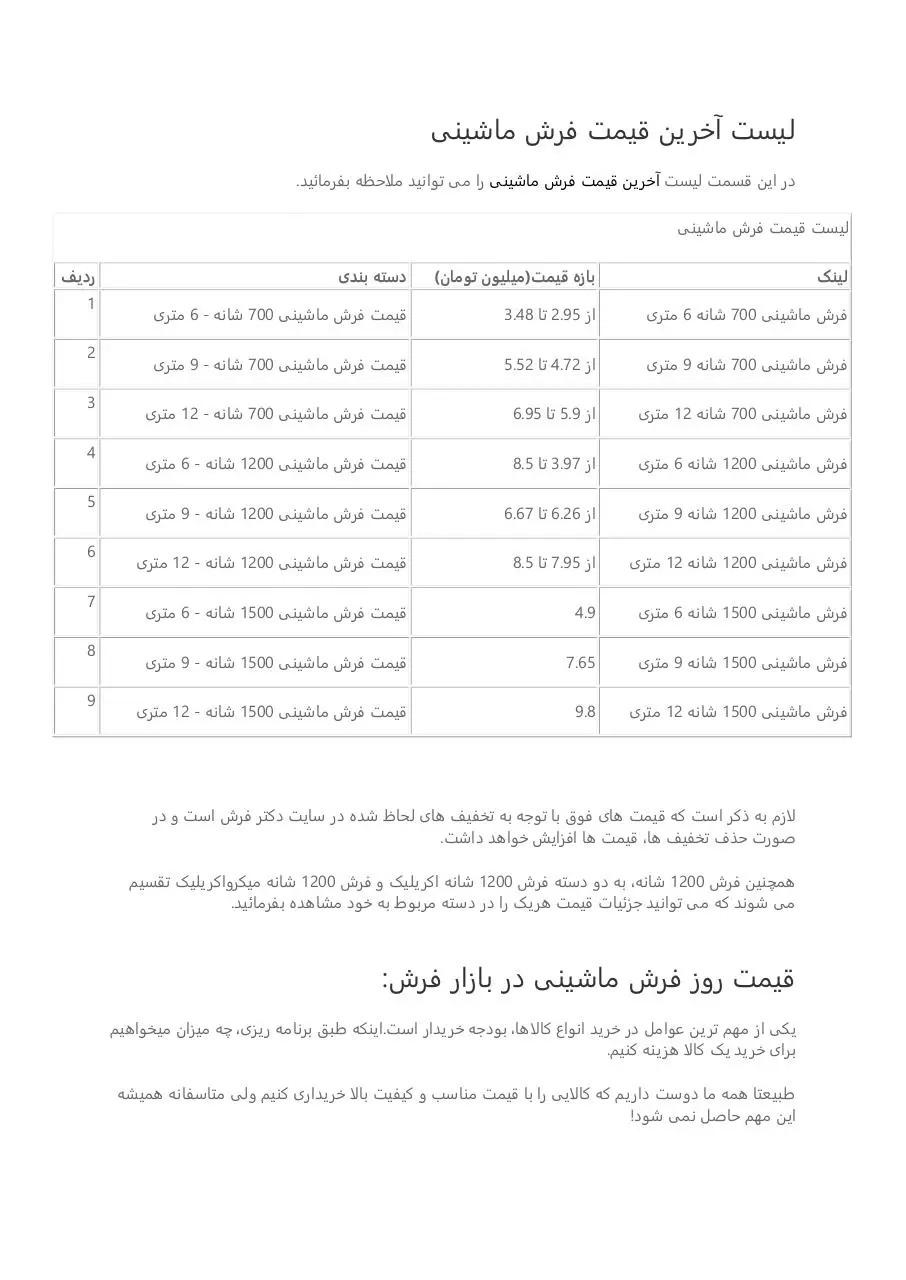 Page 1 of 5, قیمت فرش ماشینی
