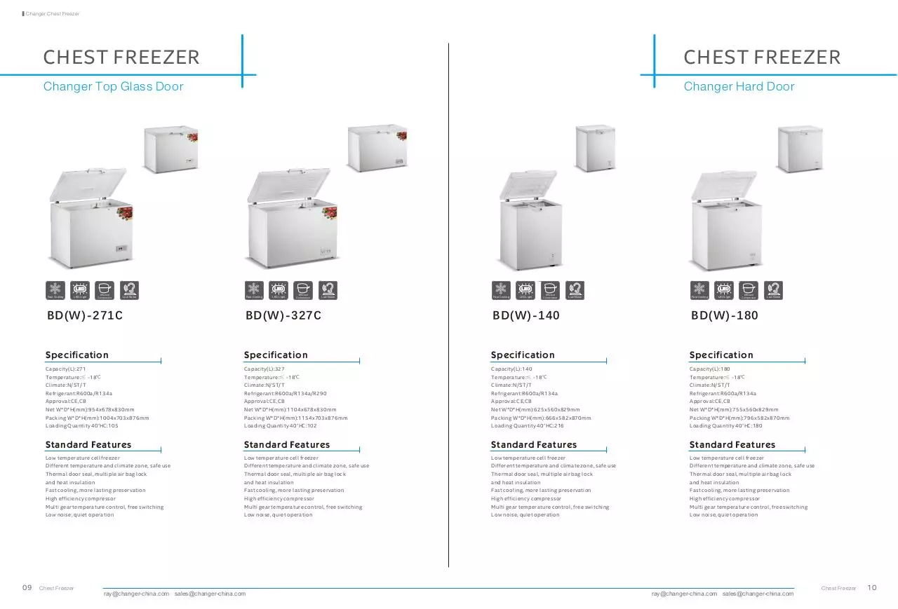 Page 5 of 17, 1 China Chest Freezers RV