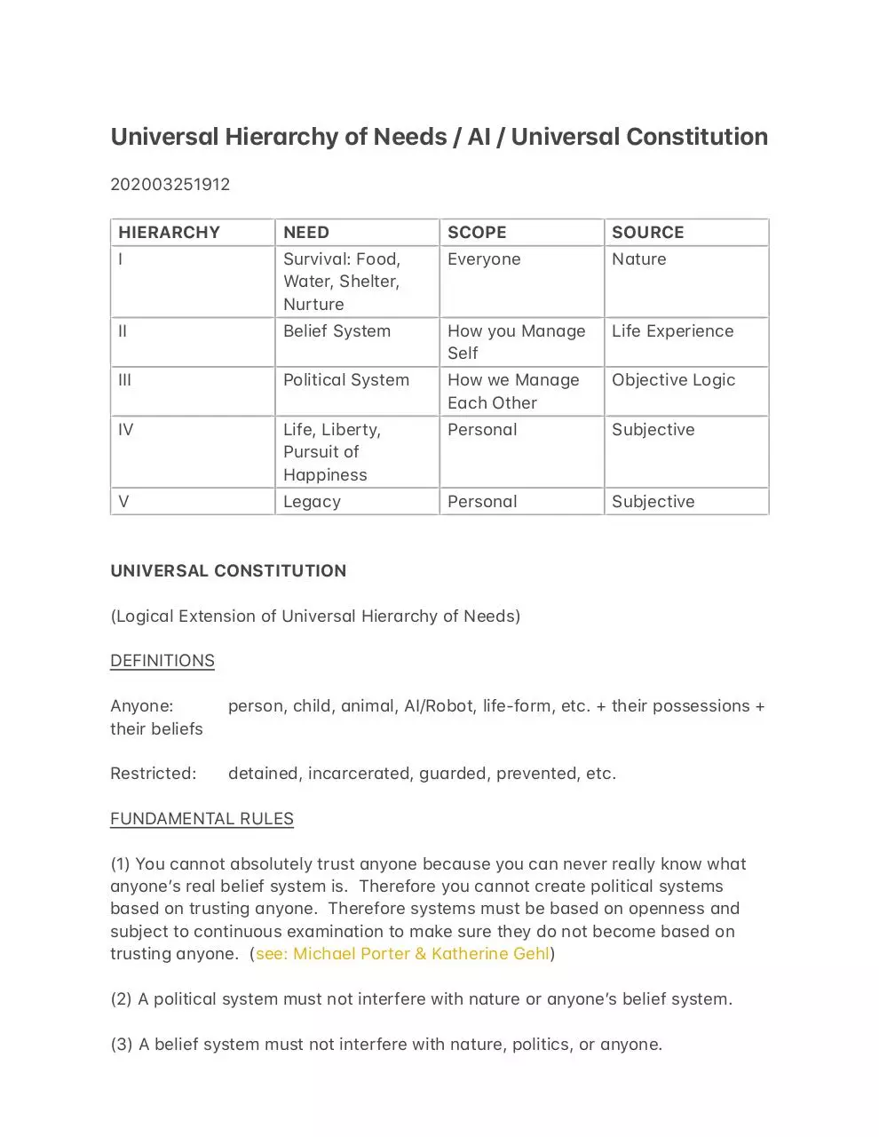 Page 1 of 2, Universal Hierarchy of Needs . AI . Universal Constitution