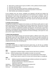 Page 3, RoadmapFINAL