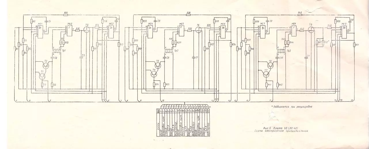 Page 3 of 24, elektronika004k