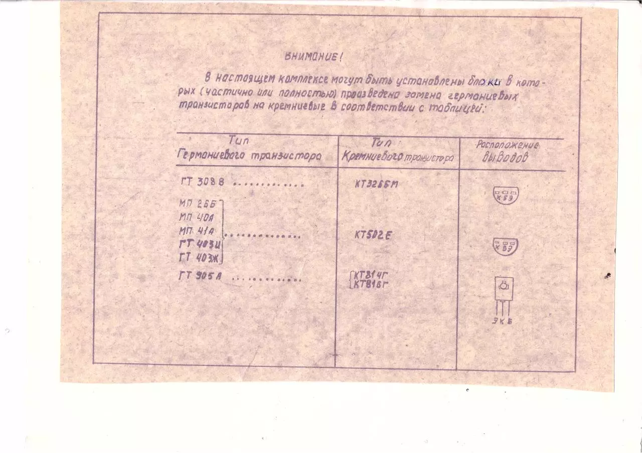 Page 5 of 69, Zvuk Т2 25 50plusDragmetally