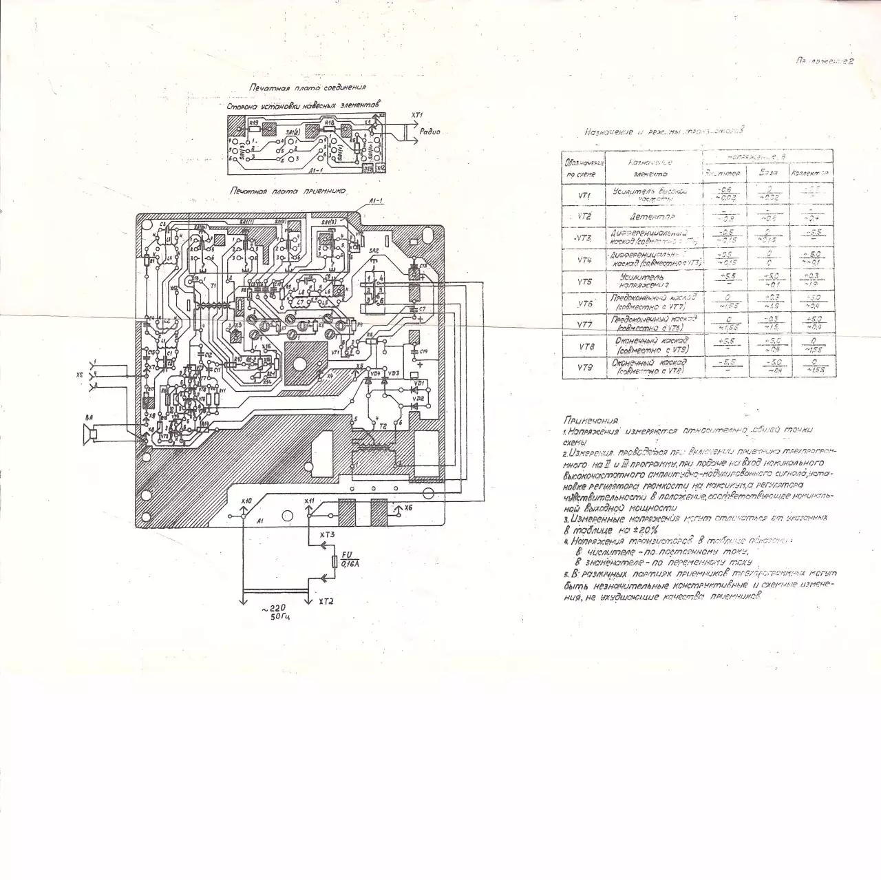Page 1 of 1, page of27 (25)