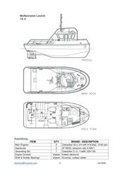 Page 2, 17 Cheoy Lee Linehandler